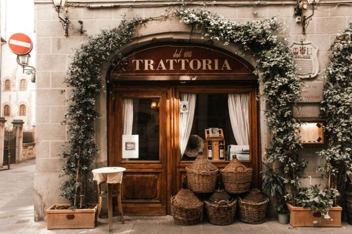 Planning European Road Trip Itinerary
