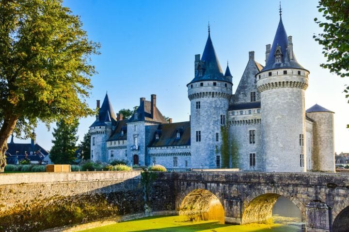 Planning European Road Trip Itinerary