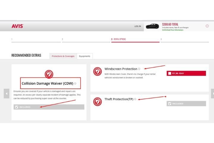 Car Insurance Requirements in Italy, Avis Car Insurance