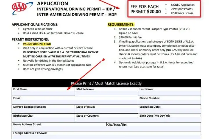 International Driving Permit Italy, International Driving Permit USA
