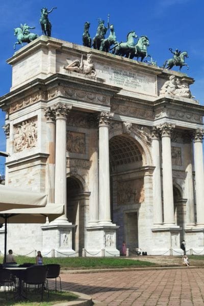 Historical Sites in Milan