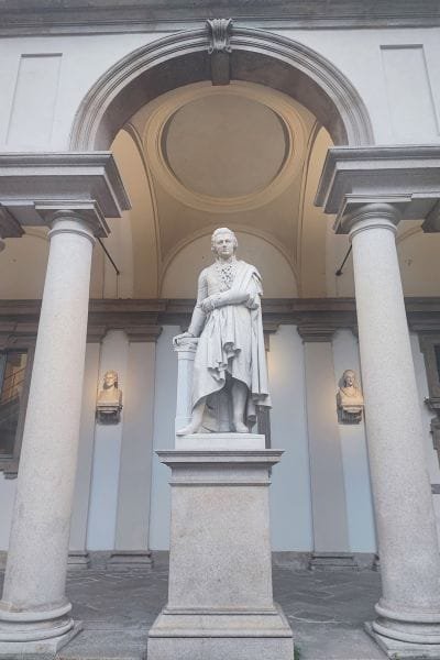 Historical Sites in Milan
