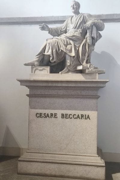 Museums in Milan