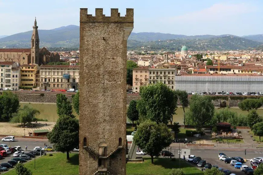 Best Attractions in Florence, Porta San Niccolò in Florence